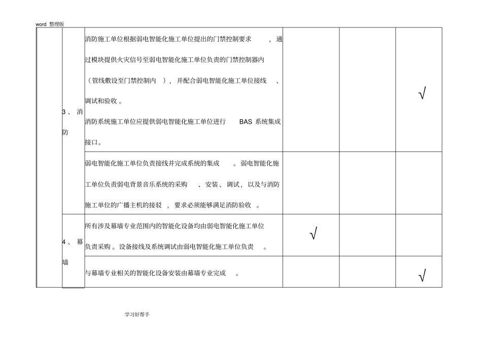弱电智能工程界面划分大全_第3页