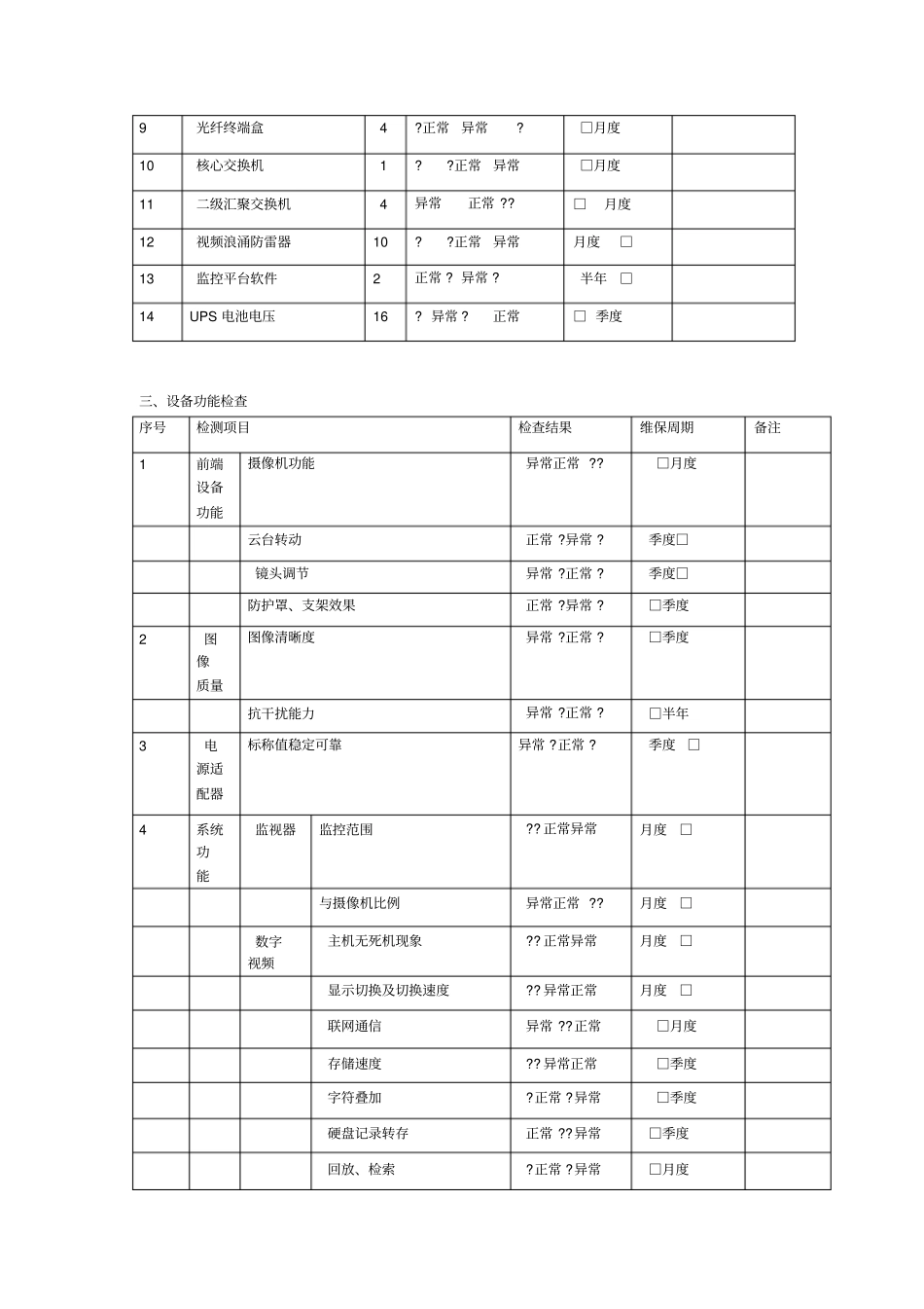 弱电监控系统维护保养报告_第2页
