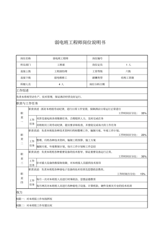 弱电班工程师岗位说明书