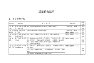 弱电系统质量验收记录