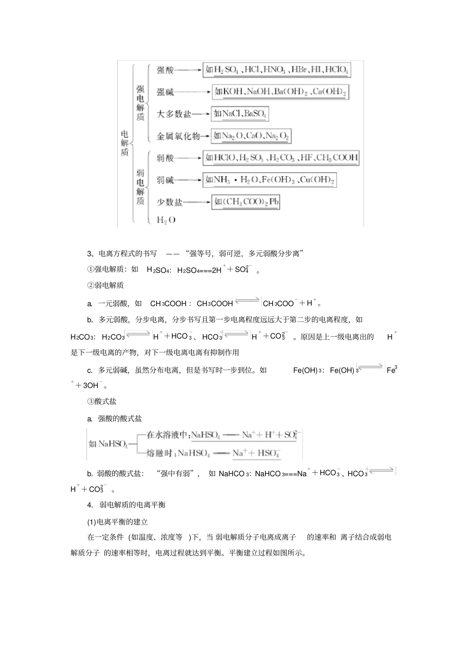 弱电解质的电离平衡知识点,推荐文档_第2页