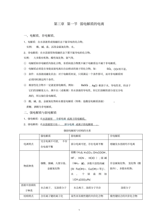 弱电解质的电离平衡知识点