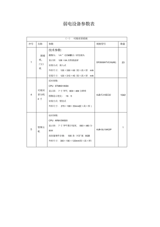 弱电设备参数资料