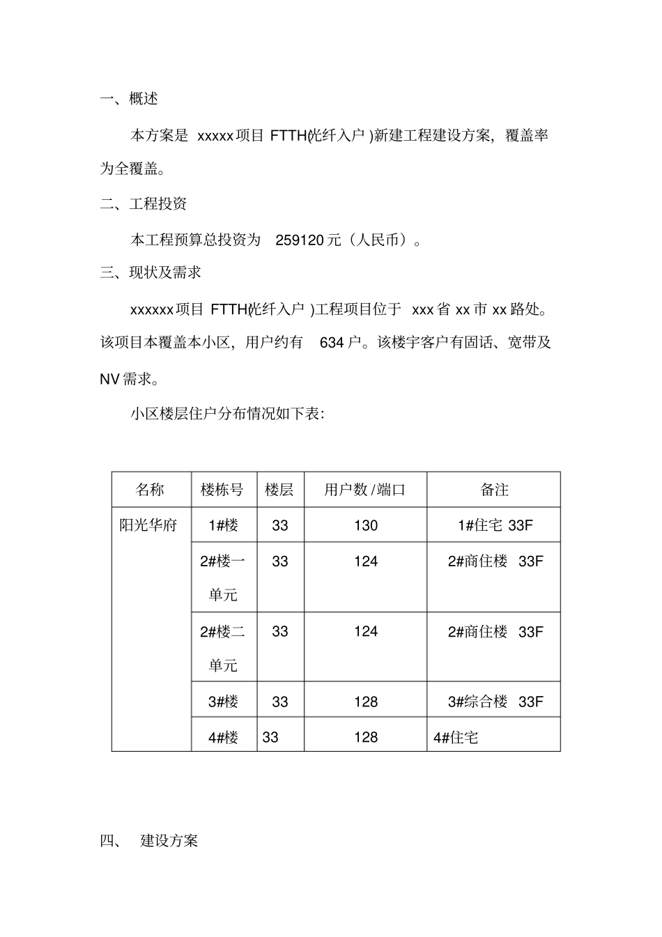 弱电通信工程建设方案_第2页