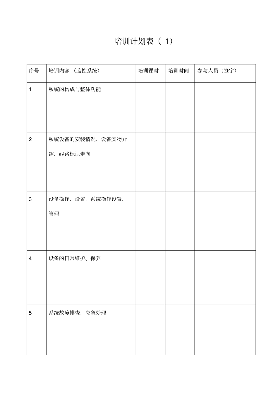 弱电项目培训计划书1_第2页
