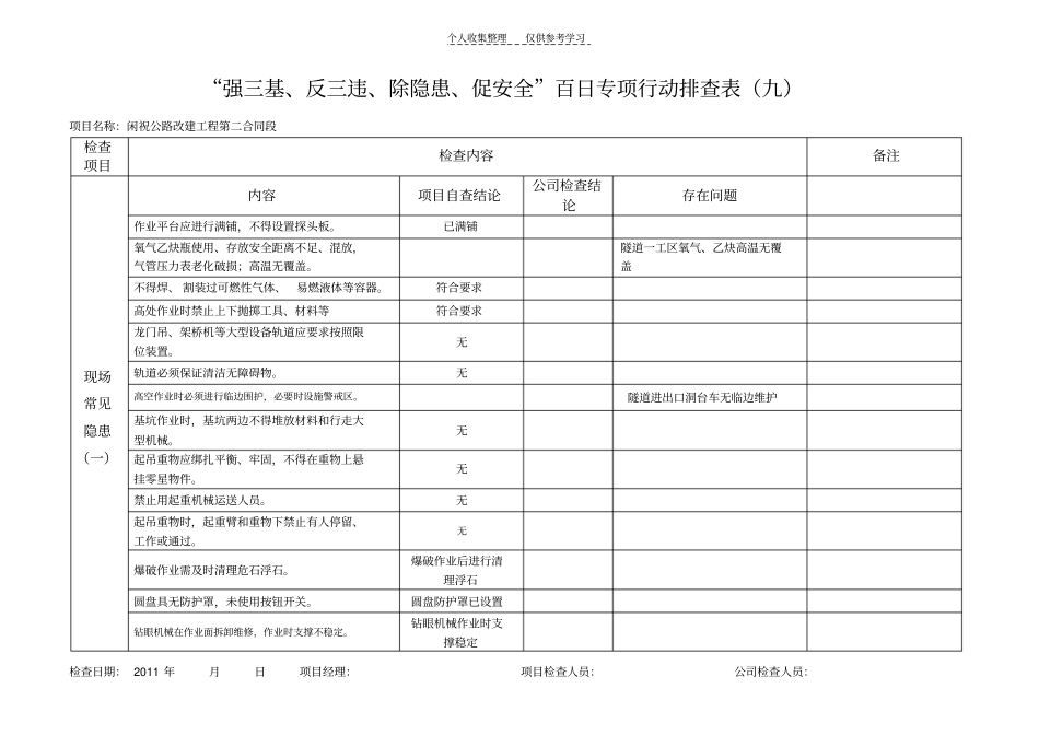 强三基、反三违、除隐患、促安全百日专项行动排查表9月_第1页