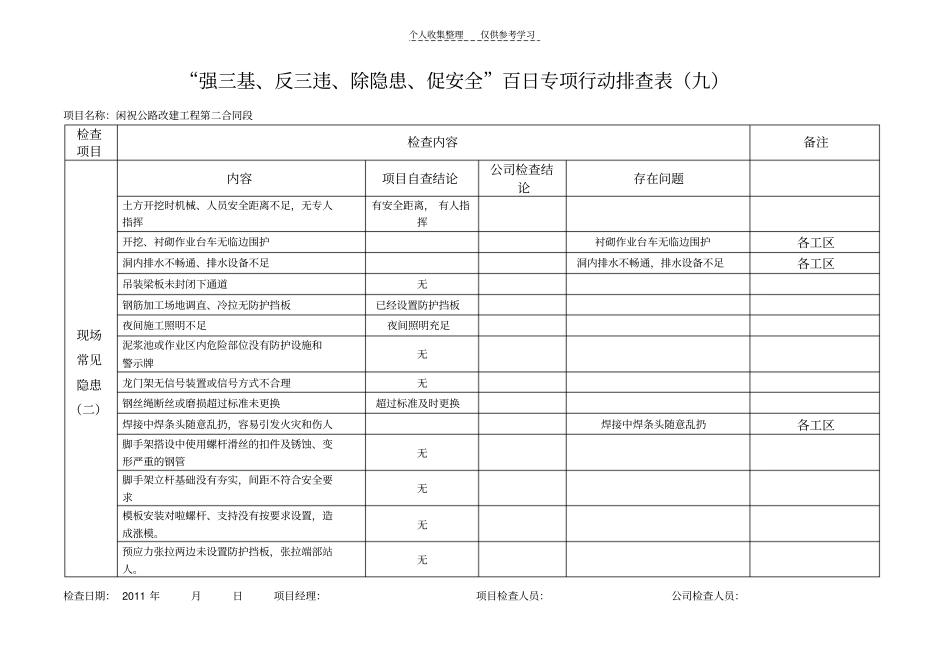 强三基、反三违、除隐患、促安全百日专项行动排查表9月_第2页