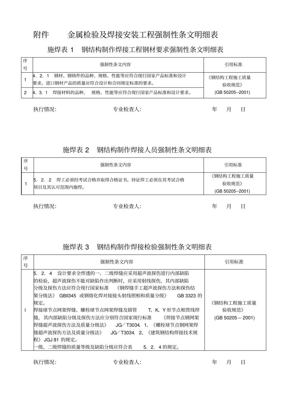 强制性条文实施指引金属检验有焊接工程安装部分_第1页
