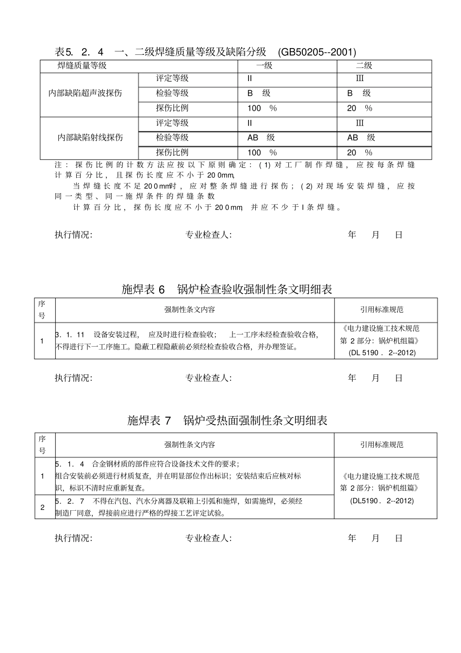 强制性条文实施指引金属检验有焊接工程安装部分_第3页