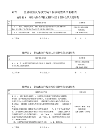 强制性条文实施指引金属检验有焊接工程安装部分