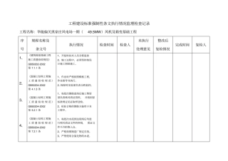 强制性条文执行情况监理检查记录