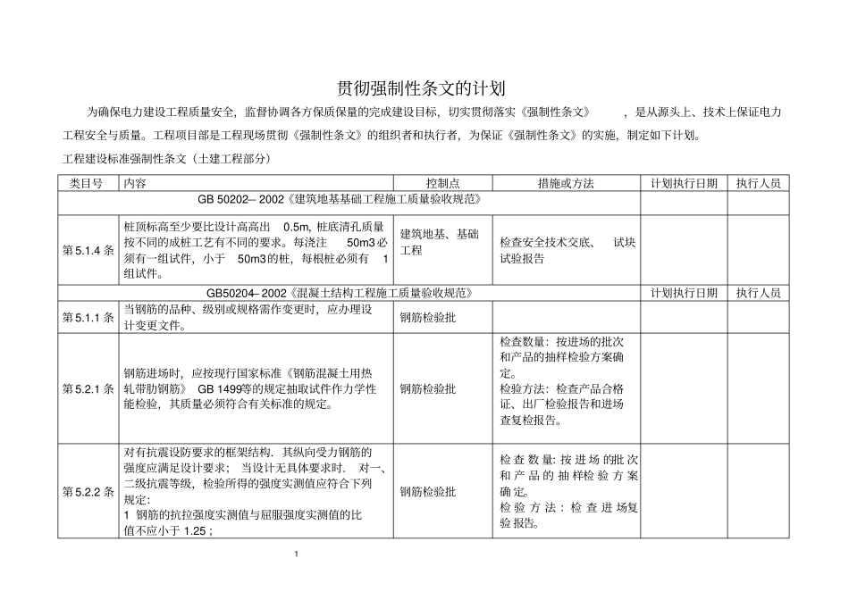 强制性条文实施检查计划表_第2页