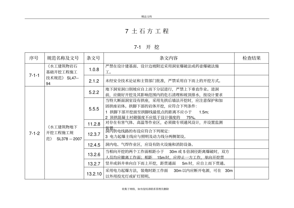 强制性条文水利工程部分检查表培训资料_第3页