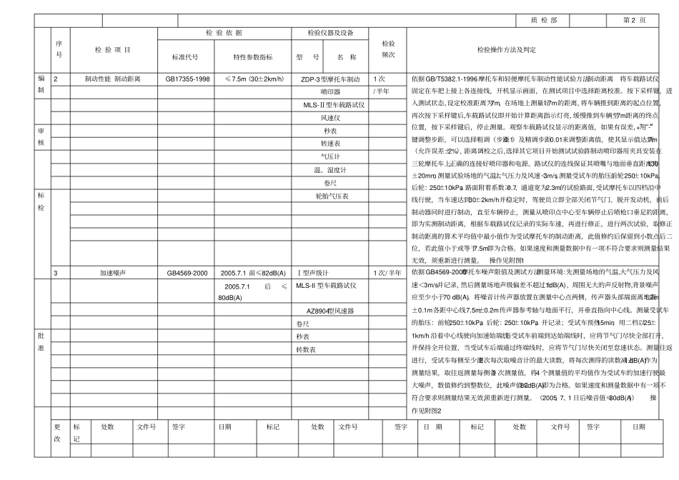 强制性检验作业指导书_第2页