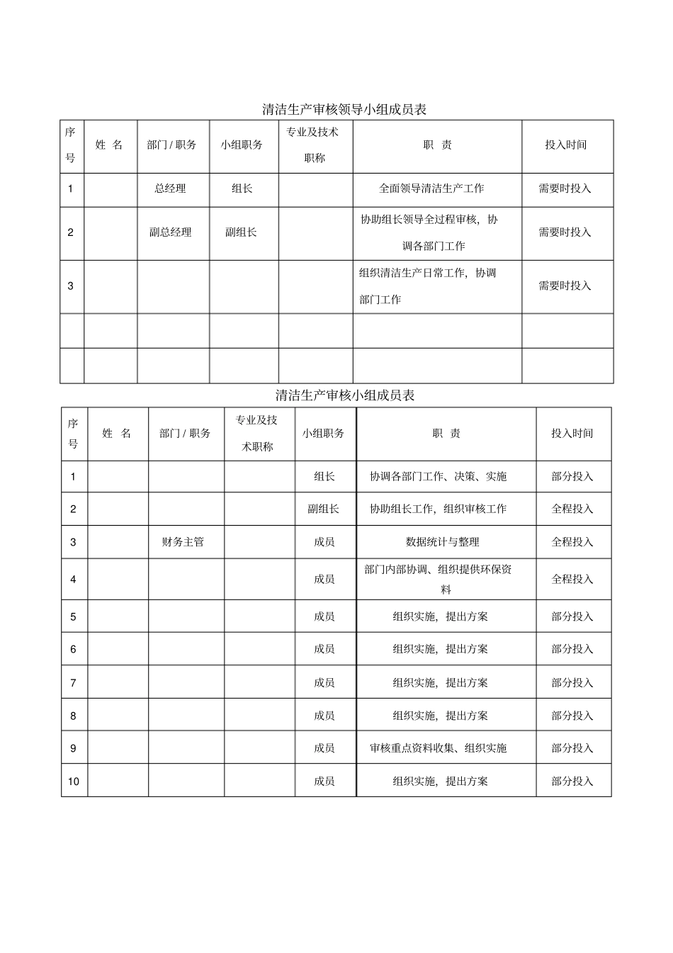 强制性清洁生产审核收集资料_第3页