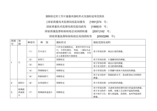 强制检定工作计量器具强检形式和强检适用范围表