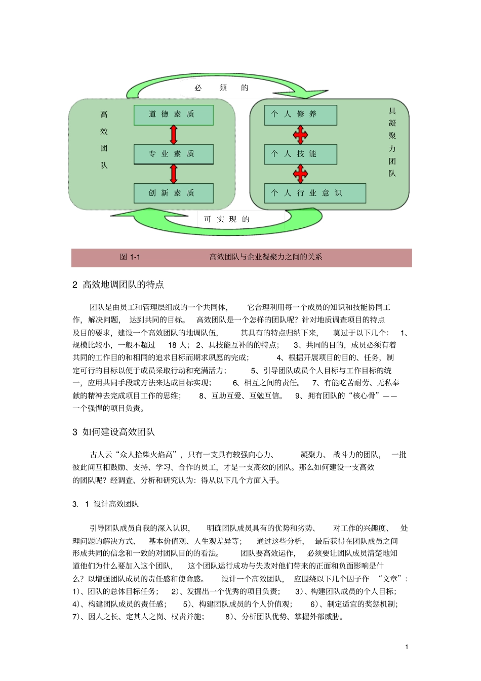 强团队建设提高地调队伍凝聚力_第2页