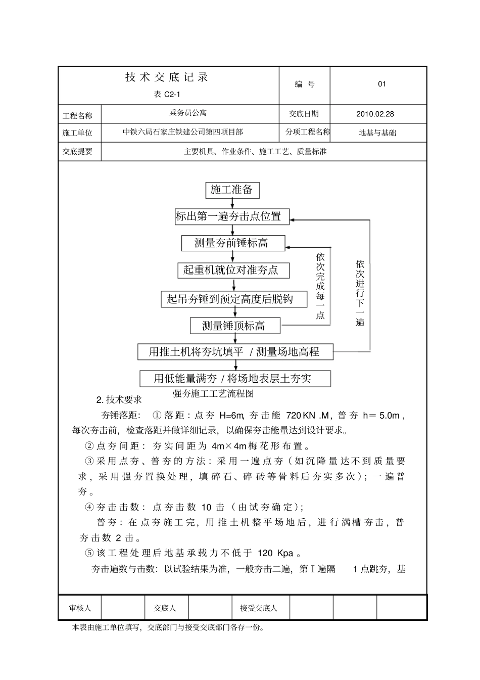 强夯地基技术交底_第2页