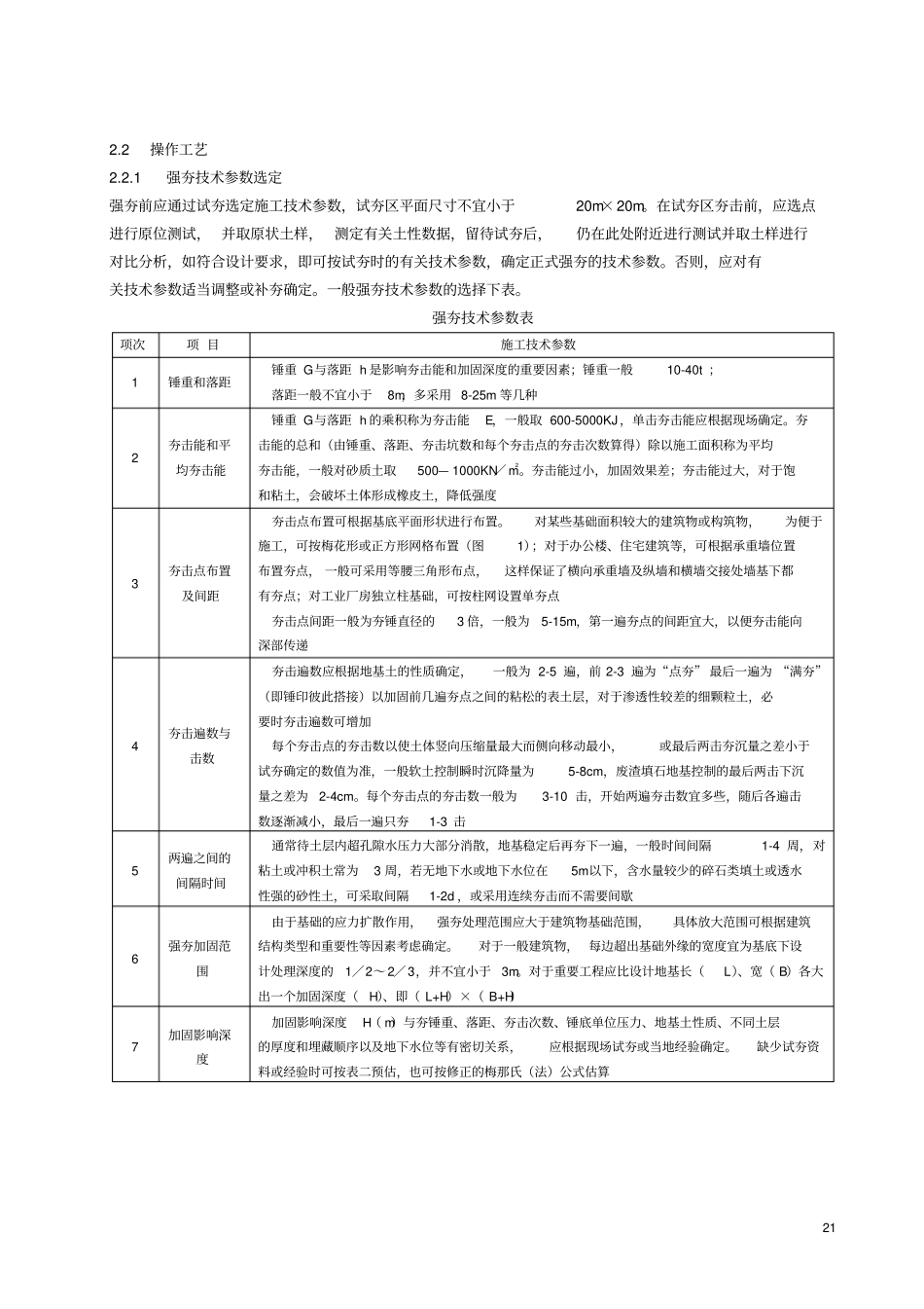 强夯地基施工工艺标准_第2页