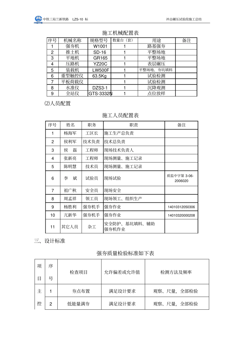 强夯施工总结_第2页