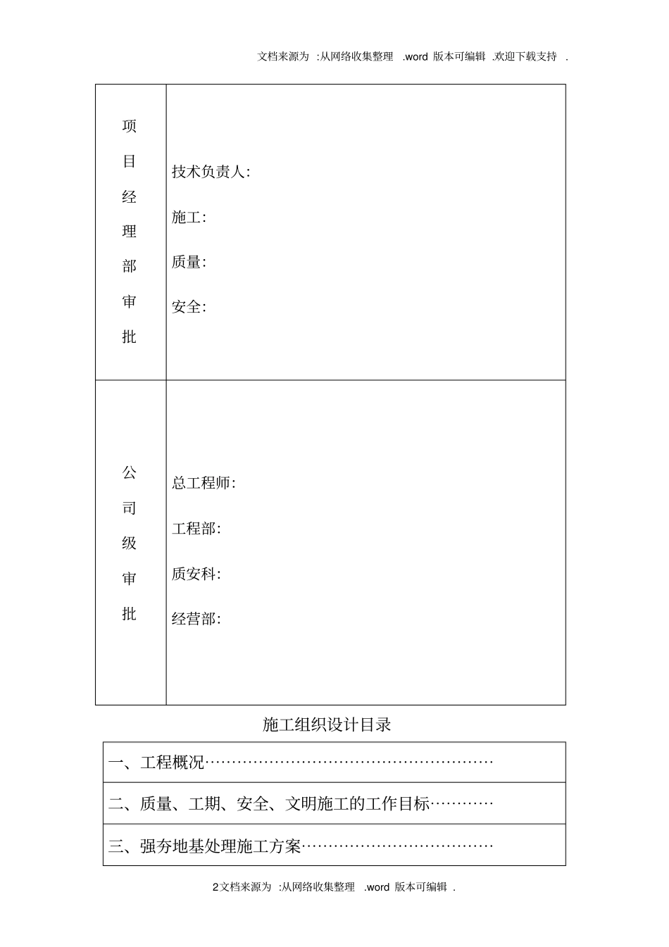 强夯工程施工组织设计范本_第2页