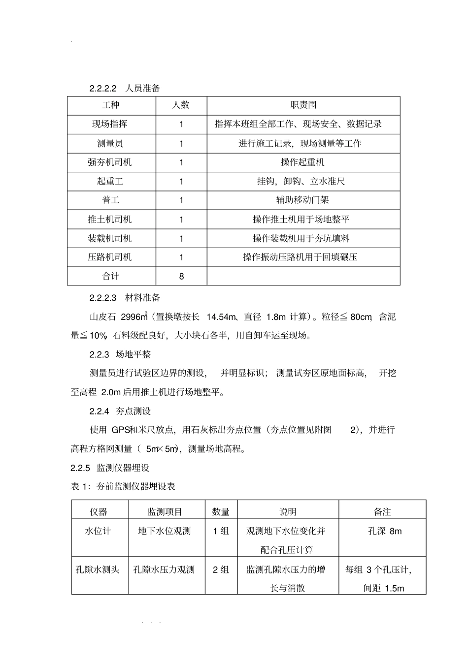 强夯置换试夯工程施工设计方案_第2页