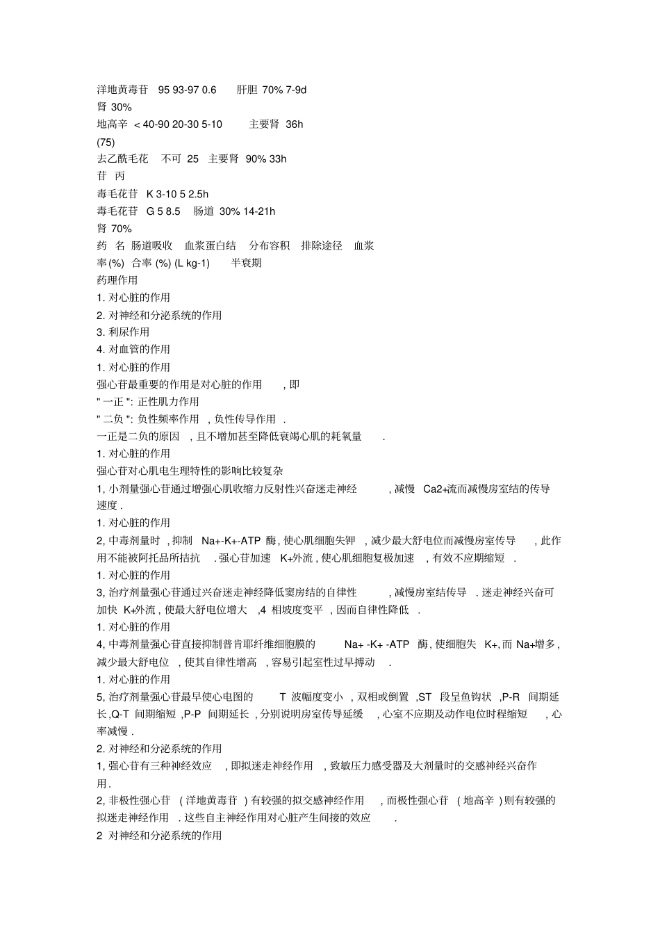强心苷及抗心律失常药_第2页