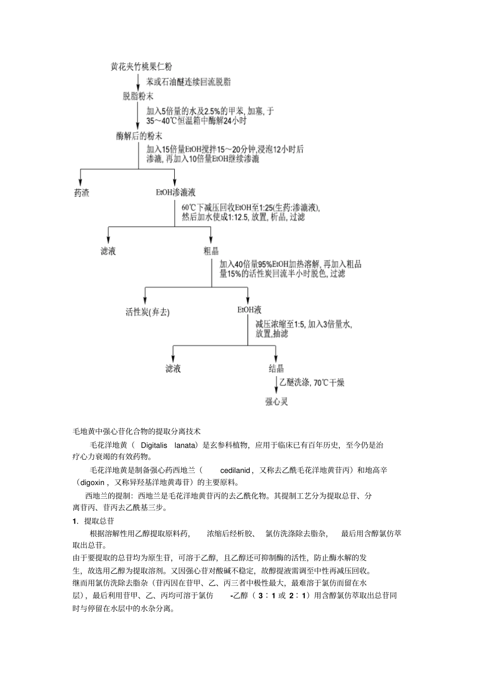 强心苷的提取和分离_第3页