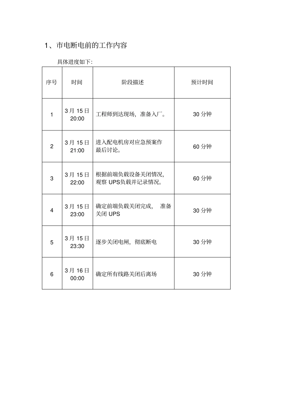 强电机房应急预案x_第3页