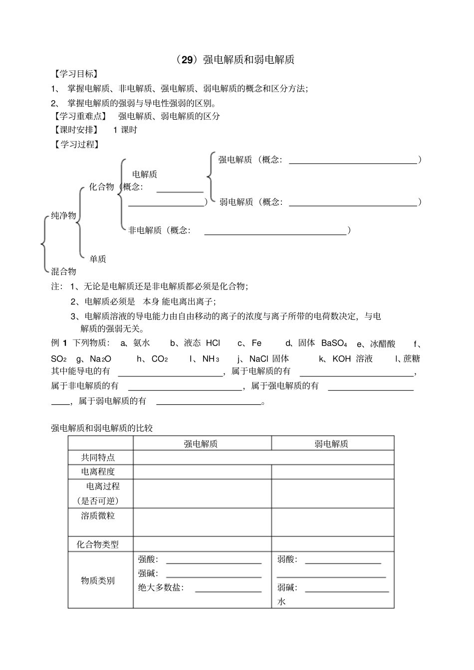 强电解质和弱电解质_第1页