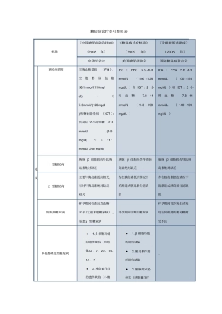 强直性脊柱炎的诊断和鉴别诊断