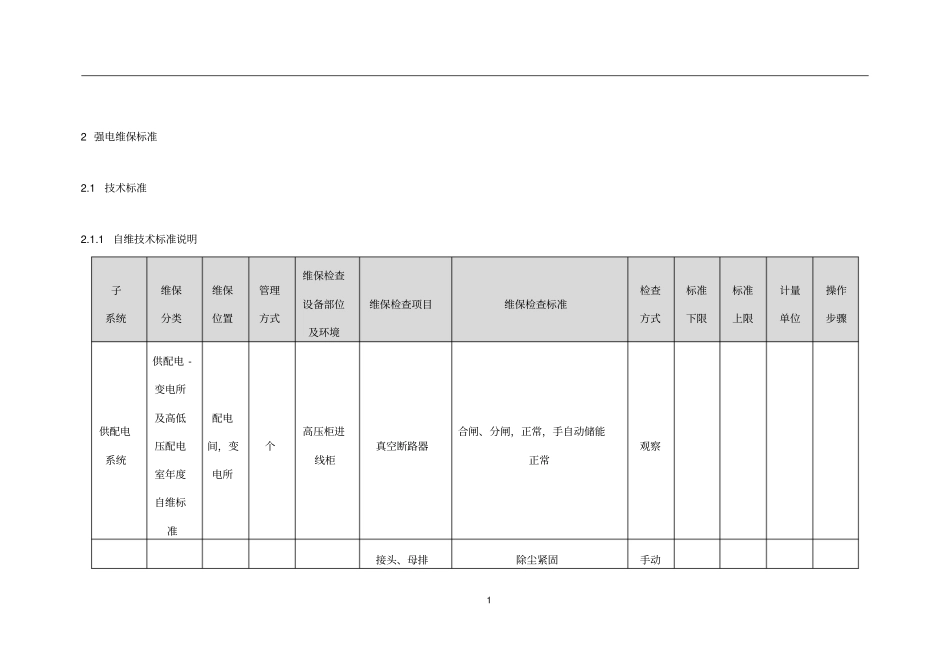 强电维保标准_第1页