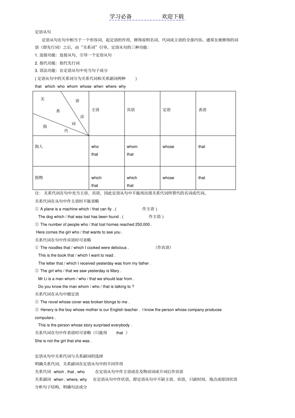 强调句型+定语从句+主从和it形式主语句型_第1页