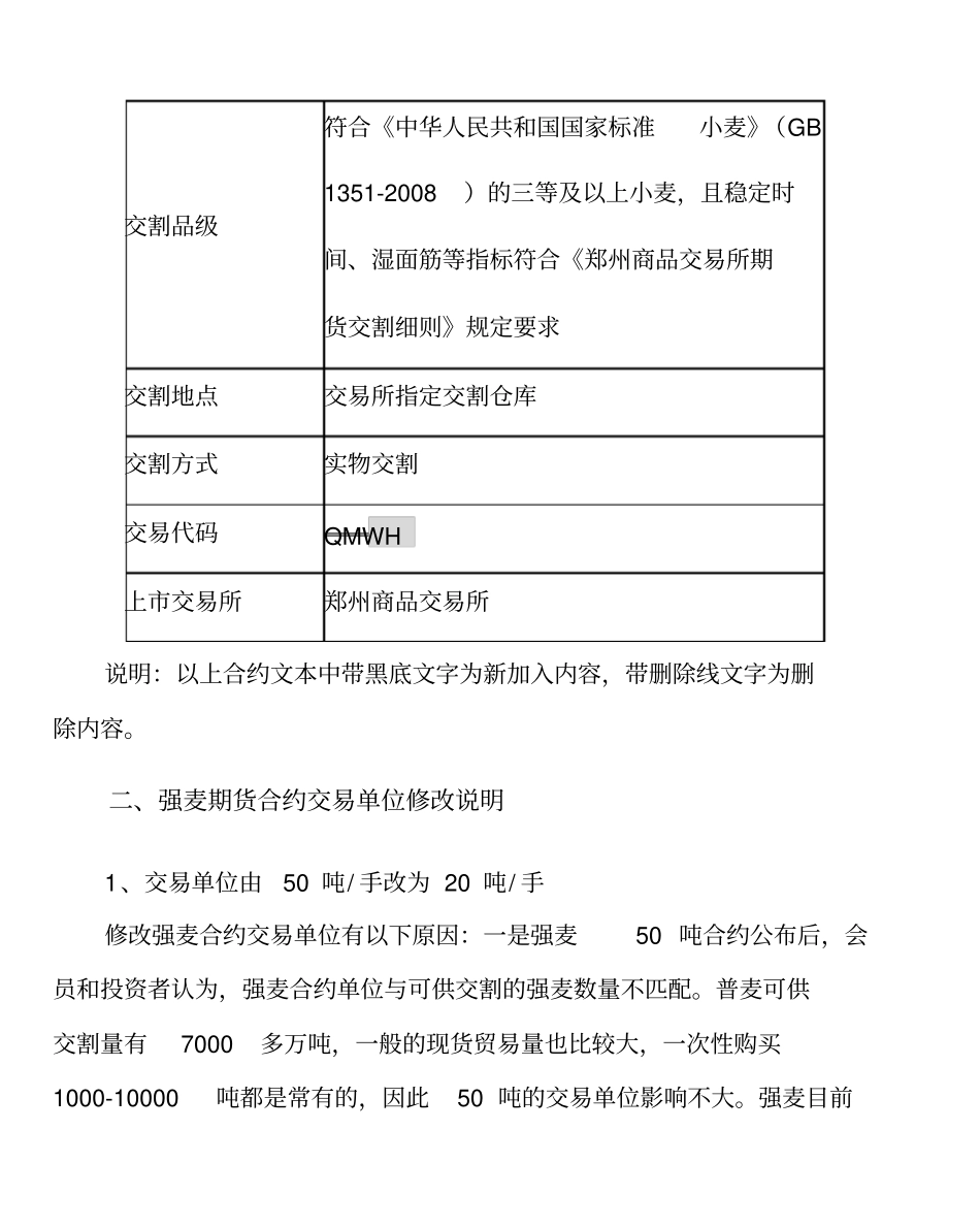 强麦期货合约、相关细则修改内容及说明_第3页