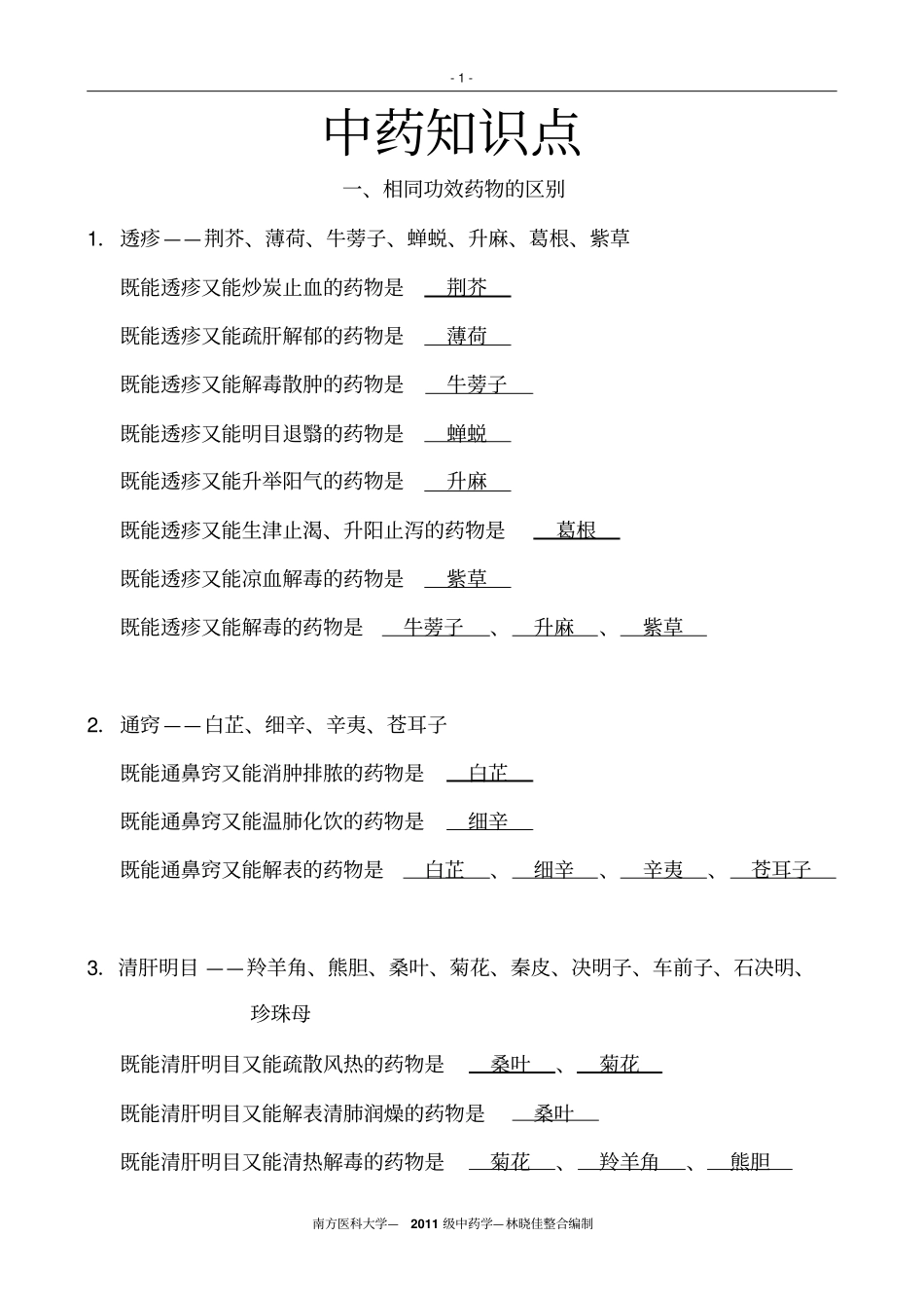 归纳最全面最完整中药学表格_第1页