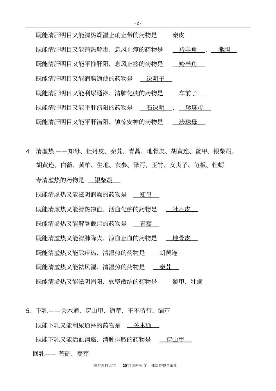 归纳最全面最完整中药学表格_第2页