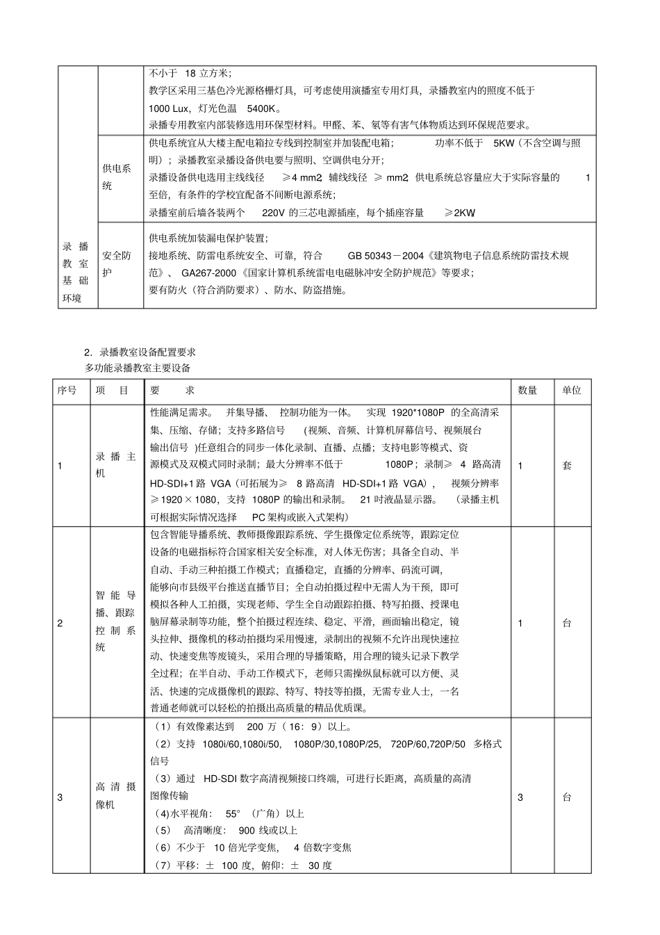 录播教室建设标准试行_第2页