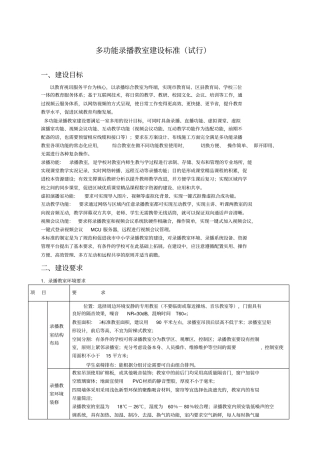 录播教室建设标准试行
