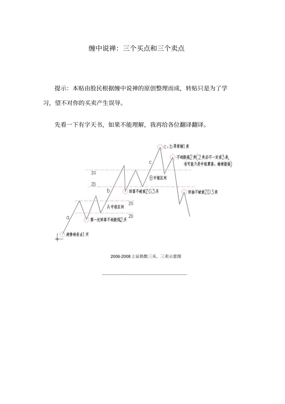 归纳缠中说禅：三类买点和三类卖点讲解_第1页