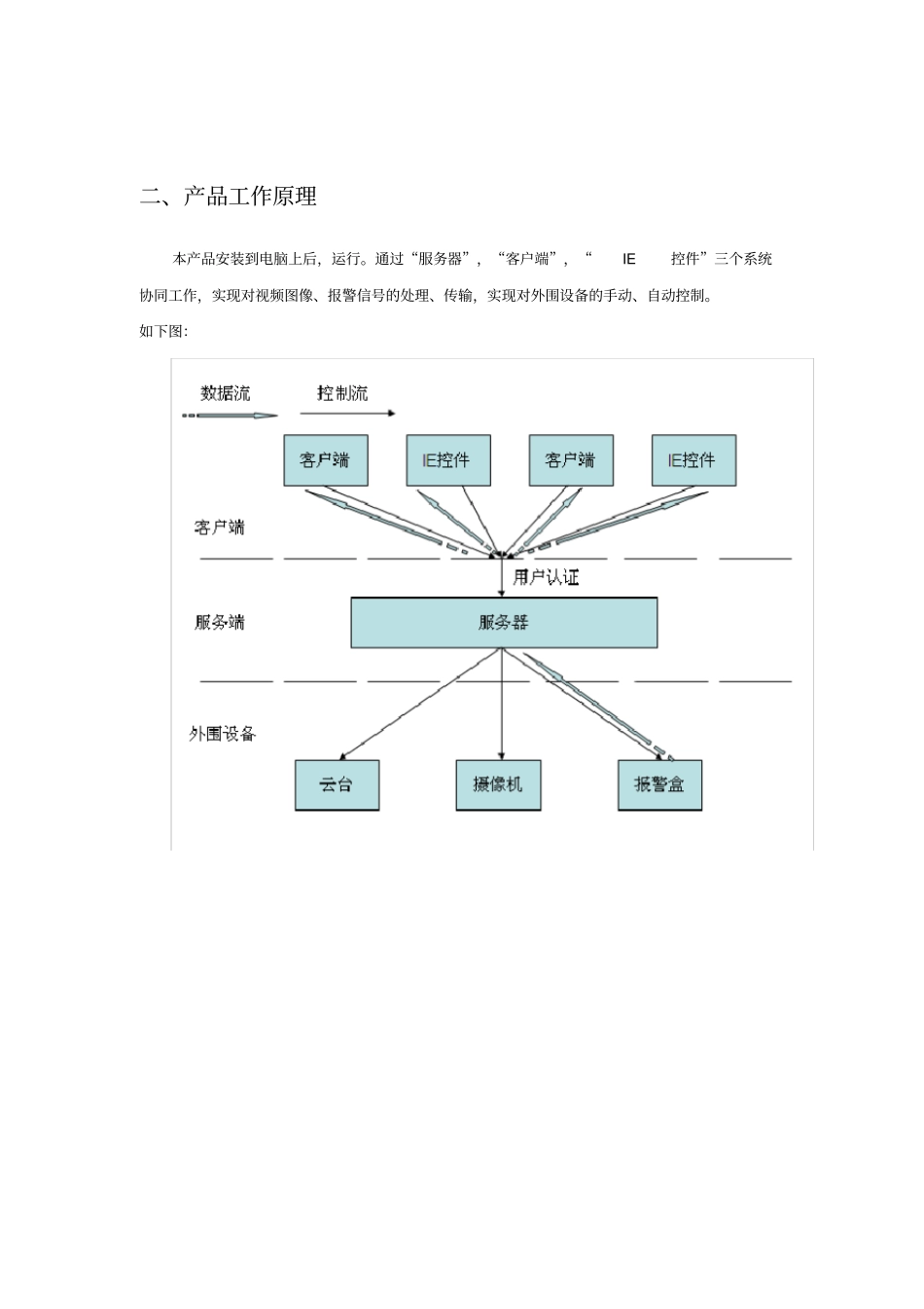 录播软件操作手册_第2页