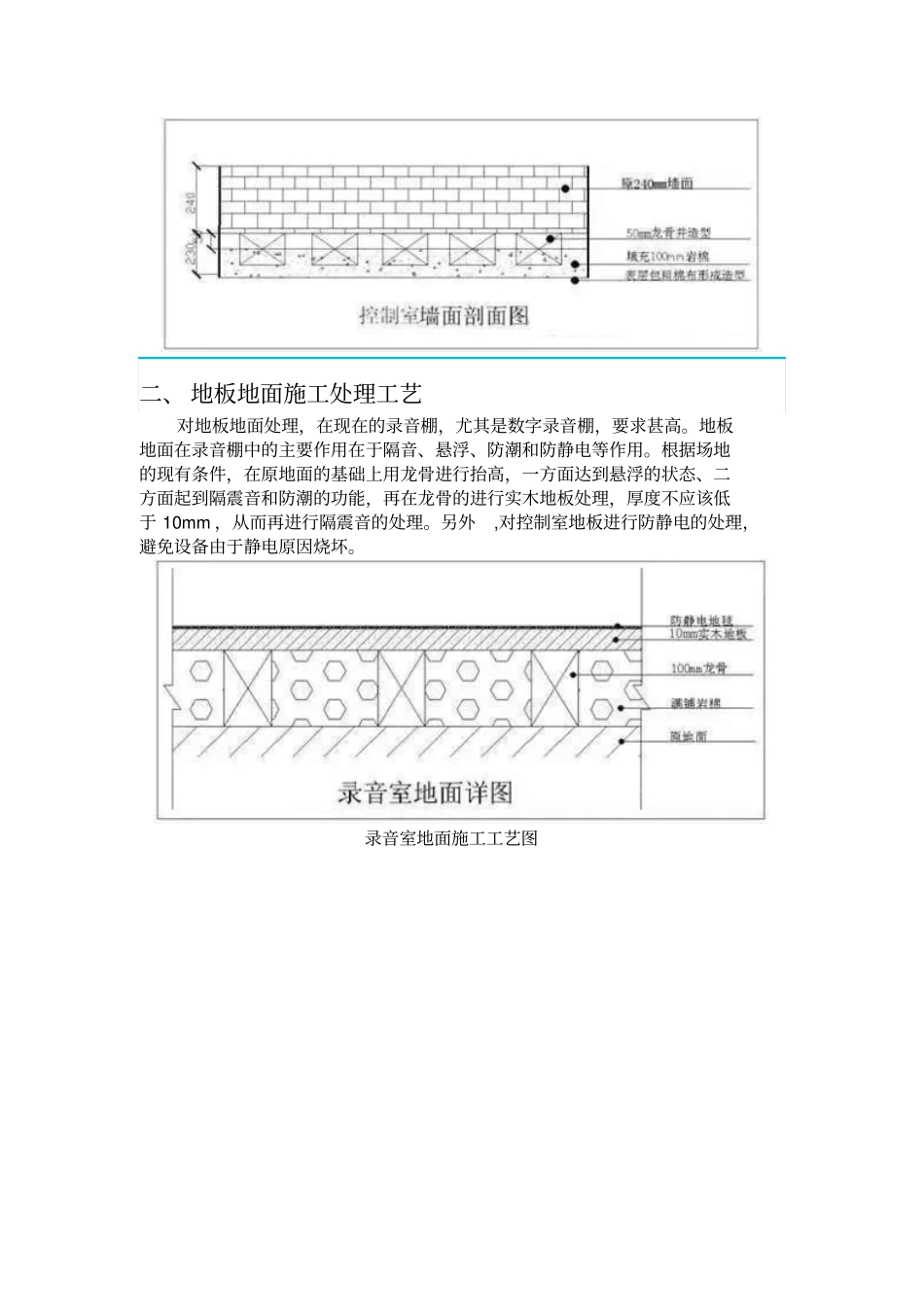 录音棚声学装修设计方案要求_第2页
