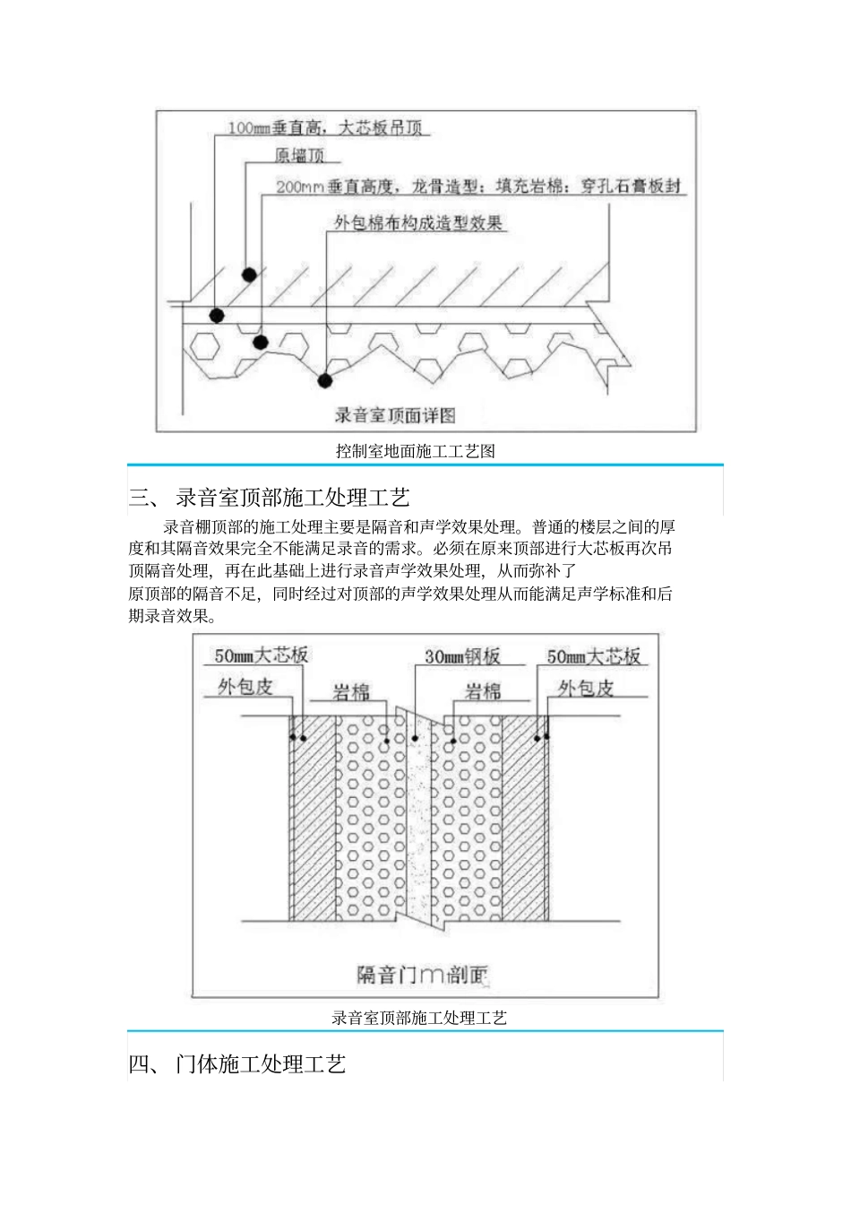 录音棚声学装修设计方案要求_第3页