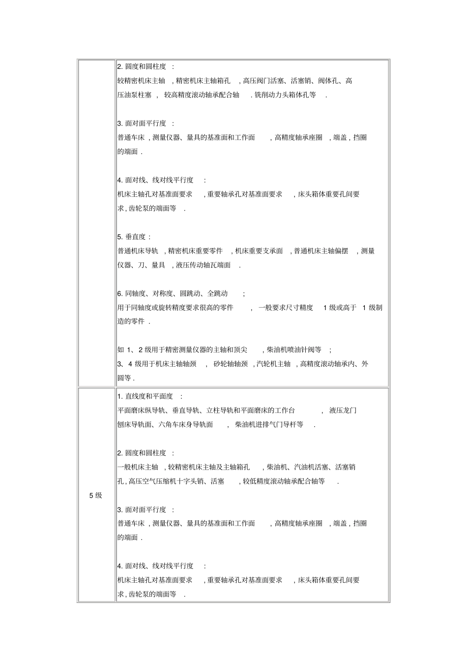 形位公差等级与应用123_第3页