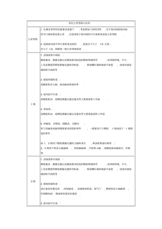 形位公差等级与应用123