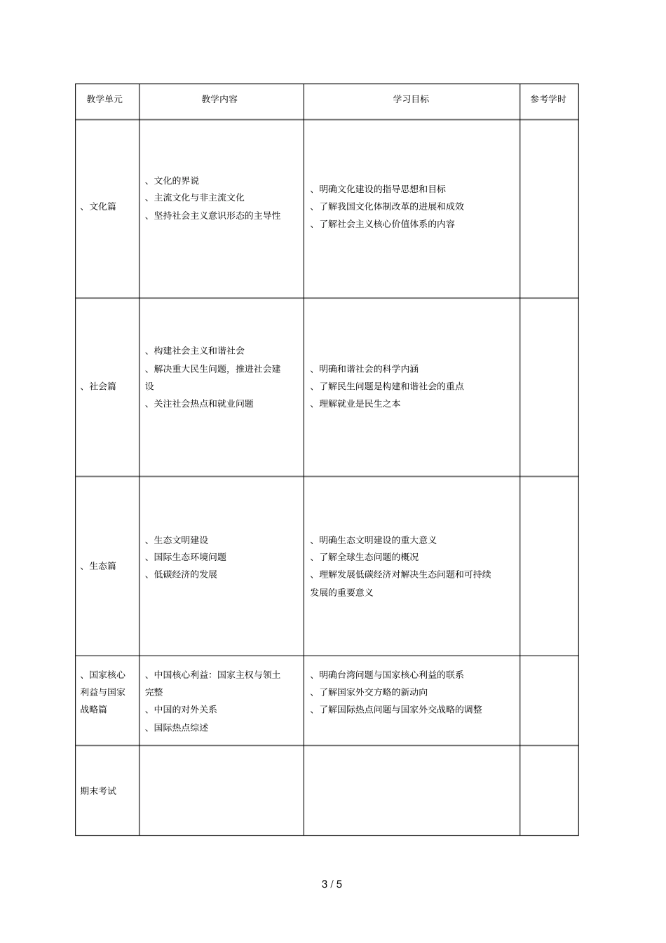 形势与政策课程标准_第3页