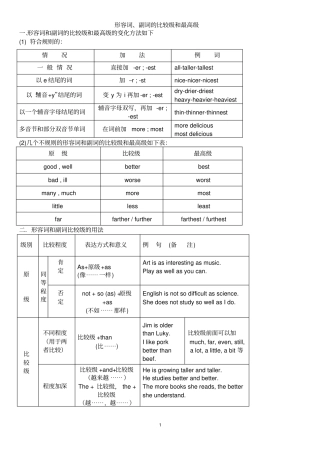 形容词和副词的比较级和最高级完美版