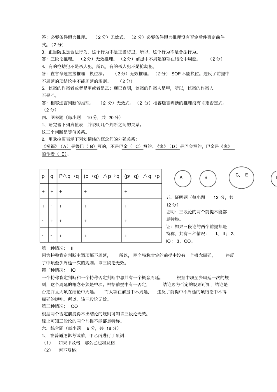 形式逻辑模拟考试试卷附答案_第2页