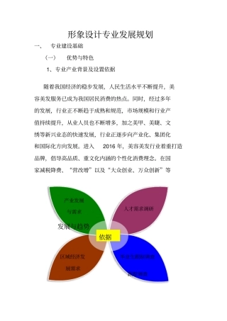 形象专业发展规划