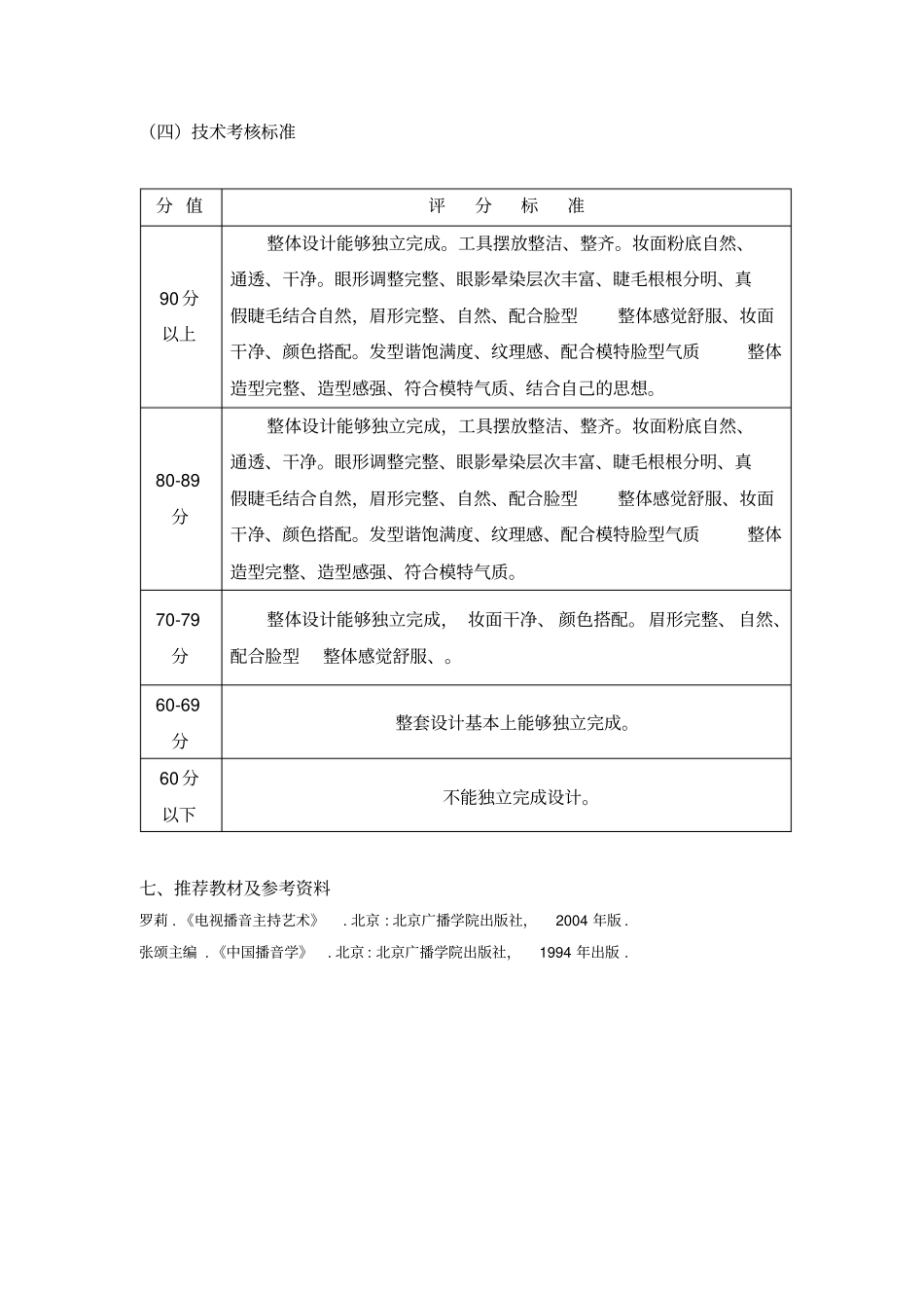形象设计课程教学大纲_第3页