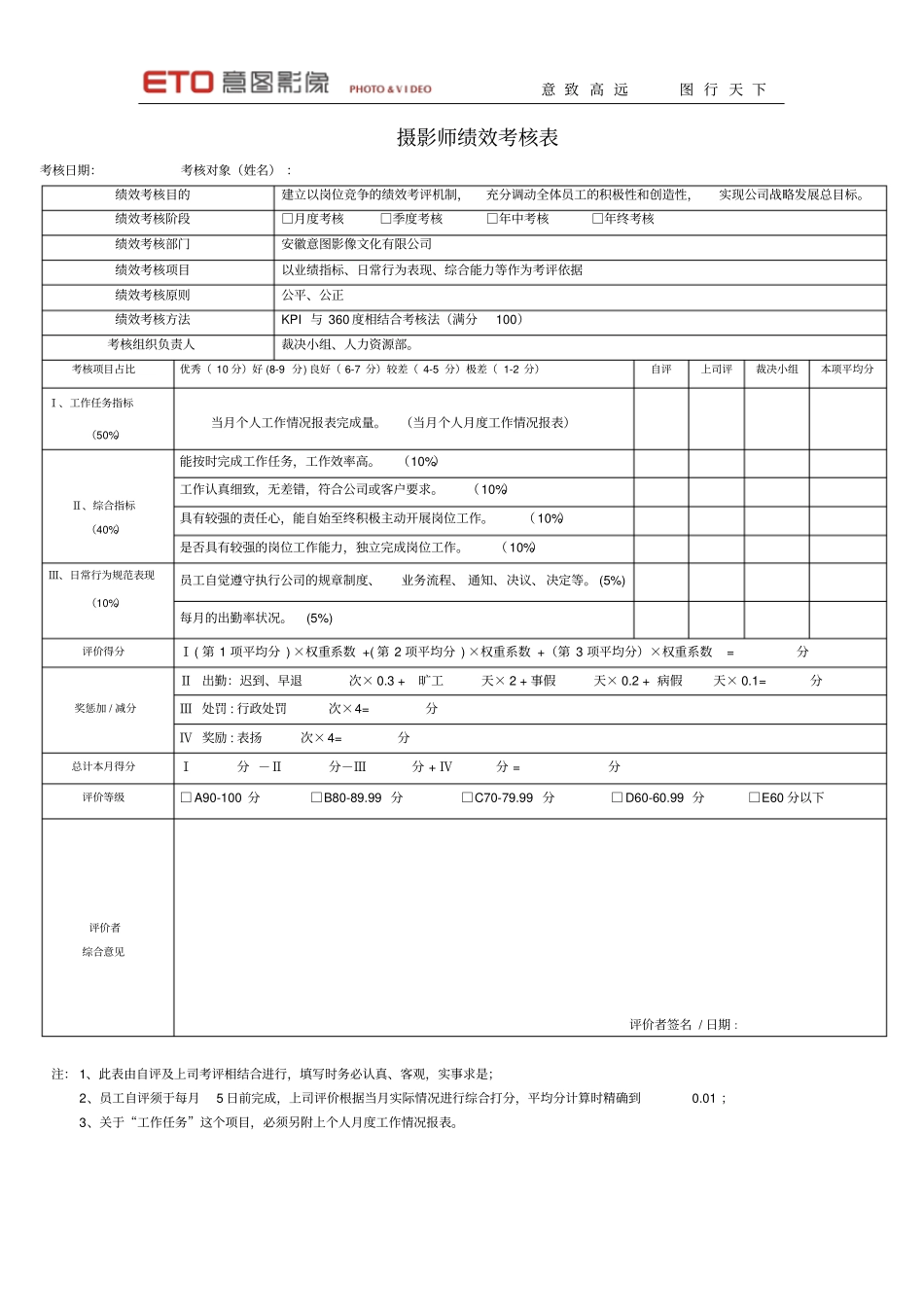 影像公司所有岗位绩效考核表_第2页